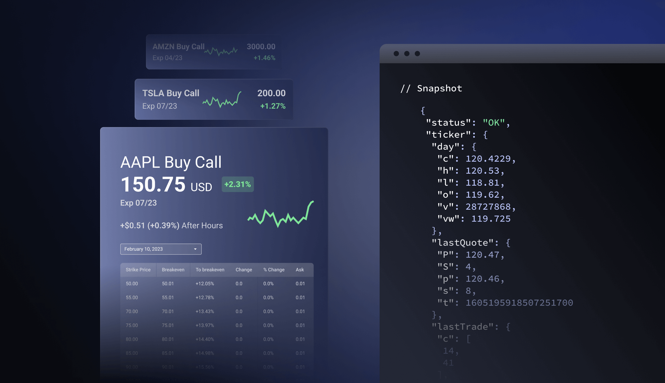 Introducing Options Chain Snapshot API