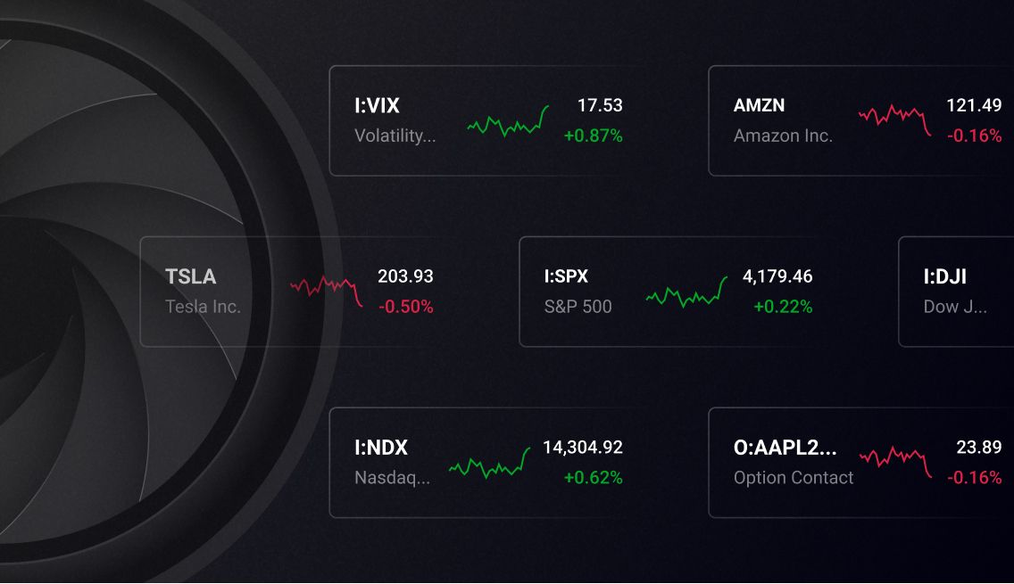 Track Movements Across Markets with our New Universal Snapshot API