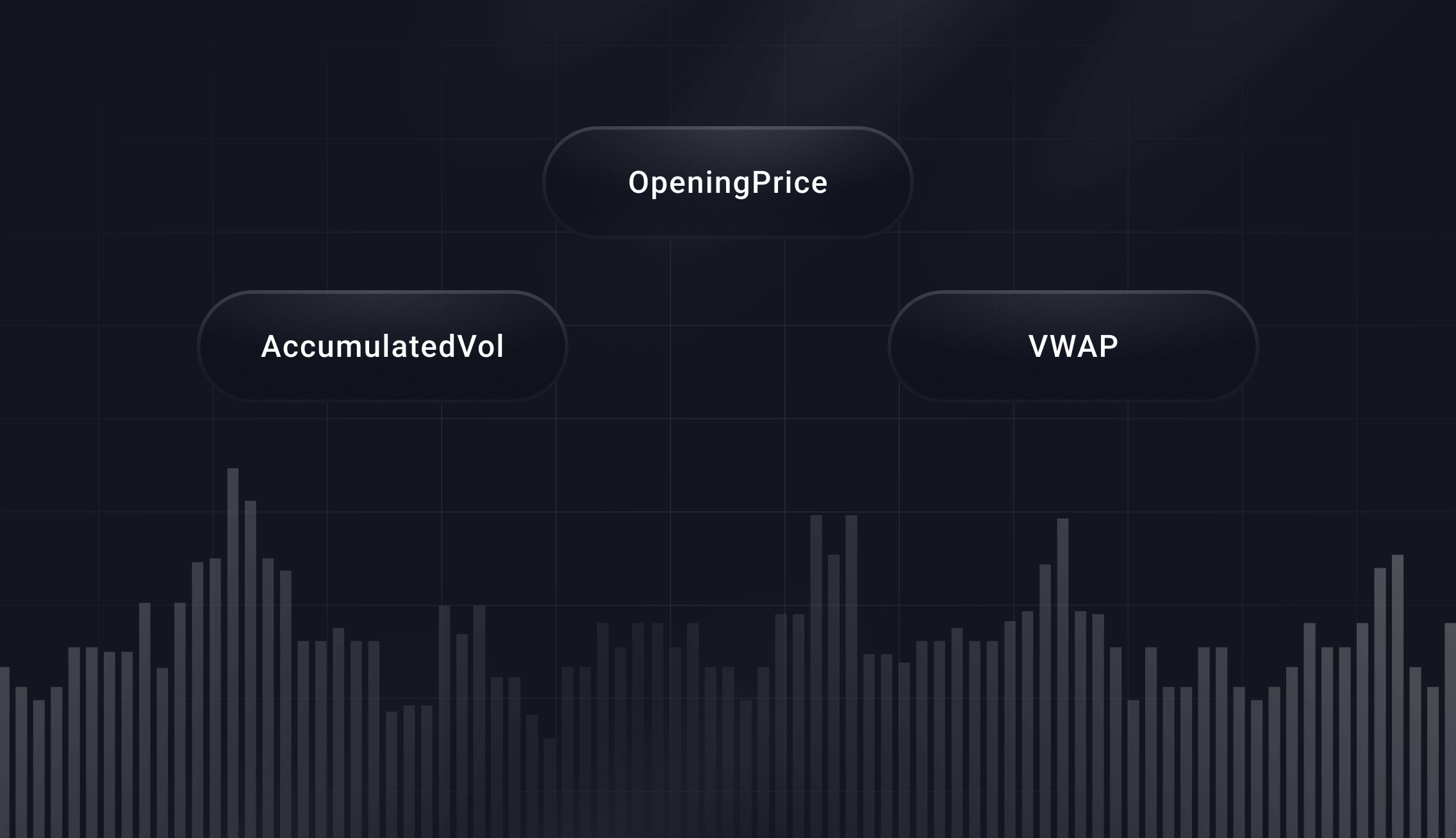 Changes to Aggregate Feed