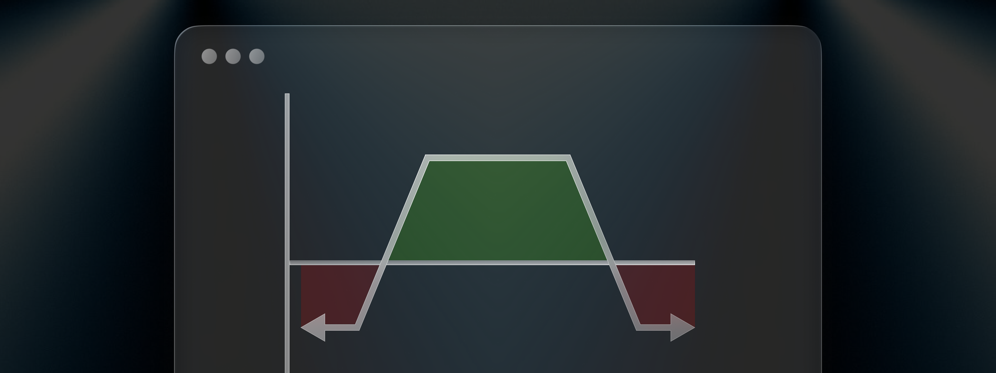 Build an Iron Condor Screener with Massive