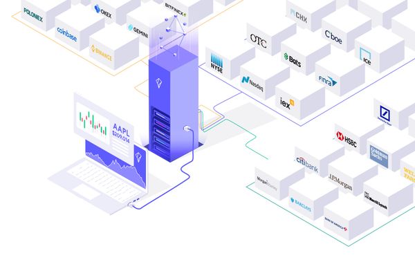 US Stock Market Data APIs for Businesses & Market Professionals