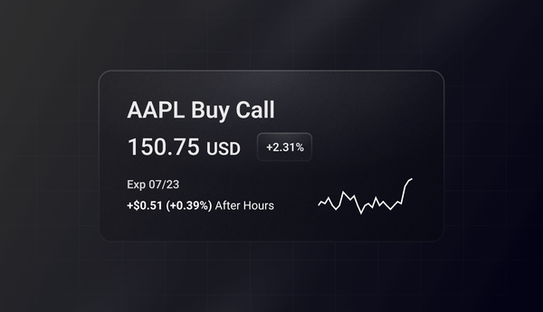 How to Read A Stock Options Ticker