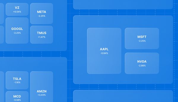 Mapping Market Movements with Polygon.io and D3.js Treemap�